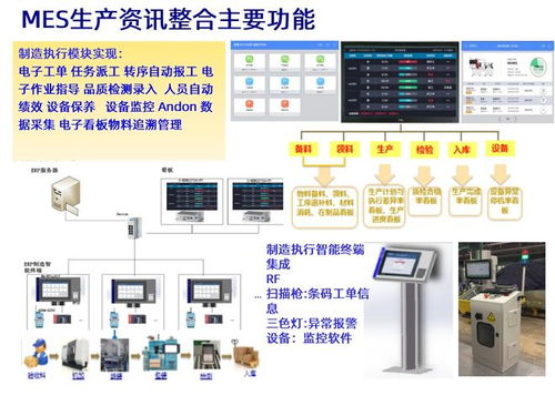 自動化與工業物聯技術 打造數字化工廠的計算機系統服務解決方案