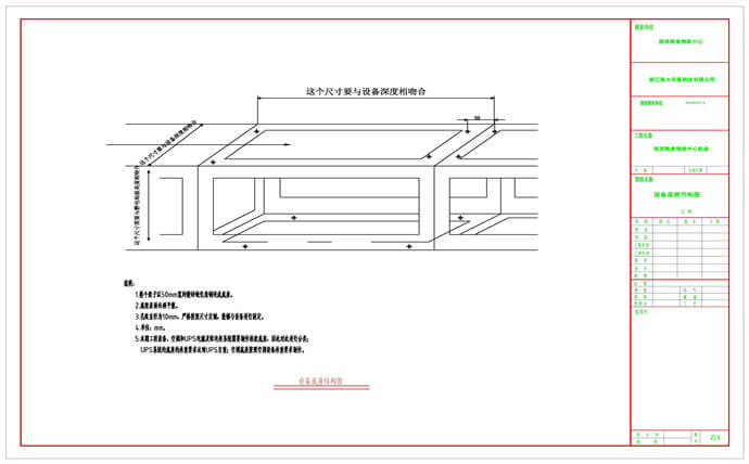 大樓機(jī)房建設(shè)