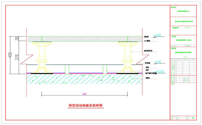 辦公室機(jī)房建設(shè)